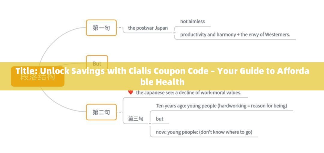 Title: Unlock Savings with Cialis Coupon Code – Your Guide to Affordable Health