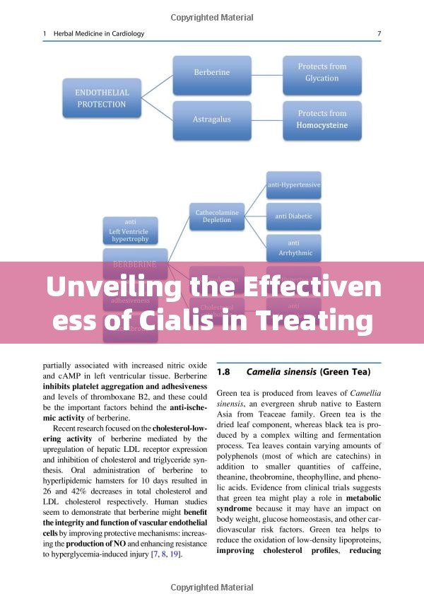 Unveiling the Effectiveness of Cialis in Treating Erectile Dysfunction