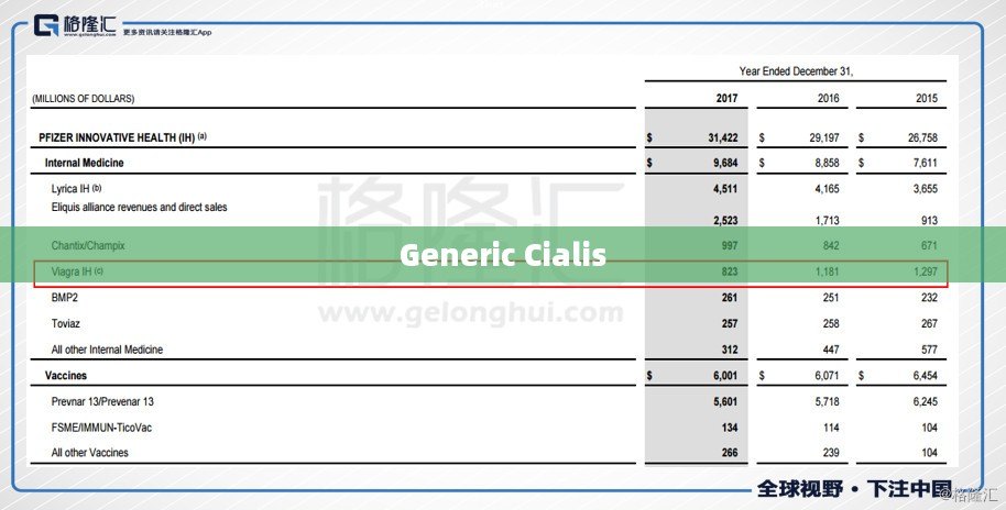 How to choose the right Cialis 20 Mg Pharmacy price? what is the price of Cialis 20 mg in the Pharmacy?