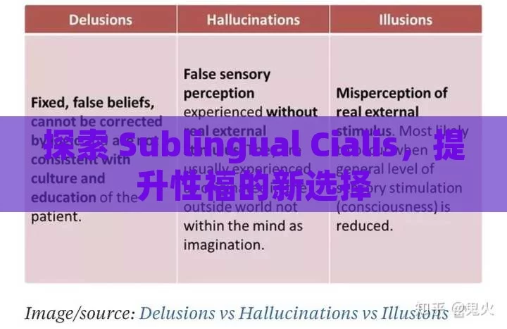 Explore Sublingual Cialis, a new option to improve sexual well-being