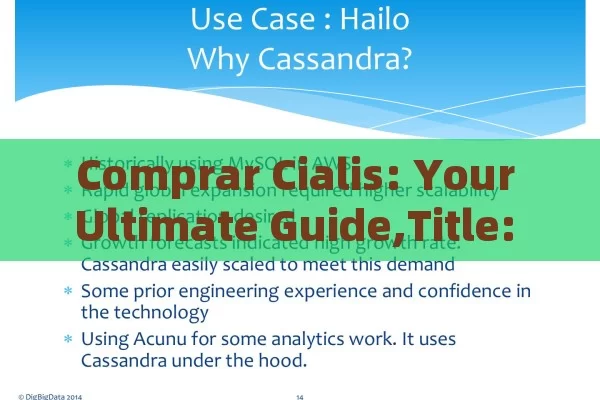 Comprar Cialis: Your Ultimate Guide,Title: Comprar Cialis Online