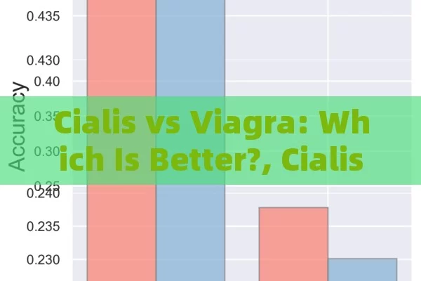 Cialis 20 Milligrams: Everything You Need to Know¿Qué es el Citrato de Sildenafilo de 20 miligramos y cómo funciona?