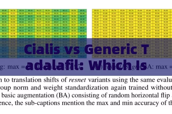 Cialis vs Generic Tadalafil: Which Is Better?,Cialis vs Generic Tadalafil: A Comparative Analysis