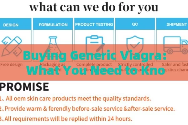 Buying generic Viagra: what you need to know