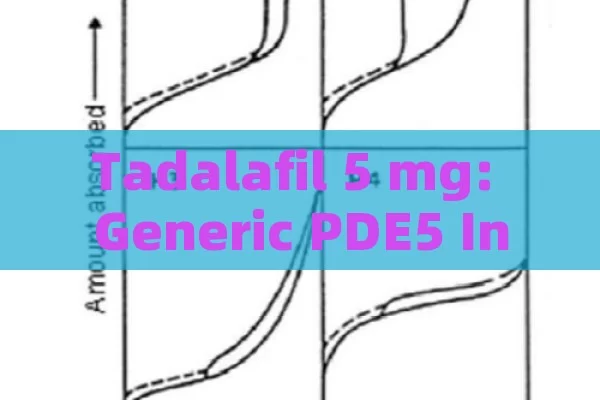 Tadalafil 5 mg: generic PDE5 inhibitor for Erectile Dysfunction.