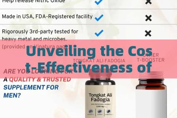 Unveiling the Cost-Effectiveness of Generic Tadalafilo 5mg