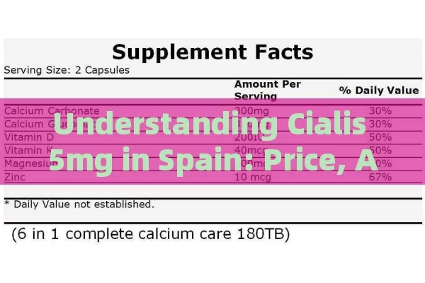 Understanding Cialis 5mg in Spain: Price, Availability & Essential Info