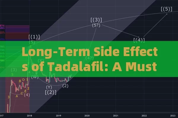 Long-Term Side Effects of Tadalafil: A Must-Know Guide