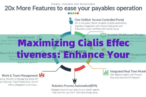 Maximizing Cialis Effectiveness: Enhance Your Experience Guide