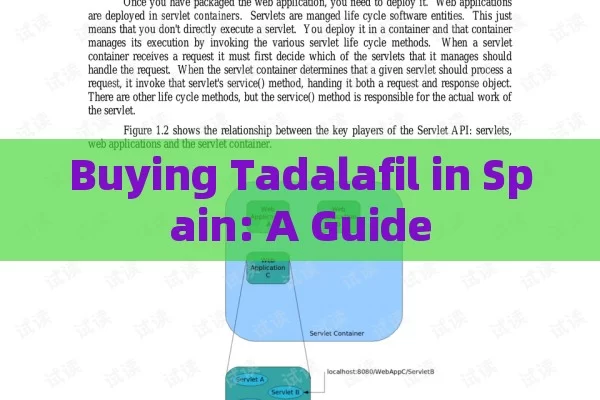 Buying Tadalafil in Spain: A Guide