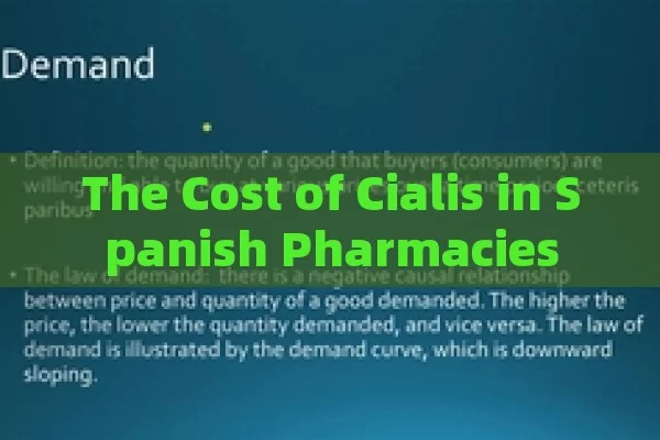 The Cost of Cialis in Spanish Pharmacies