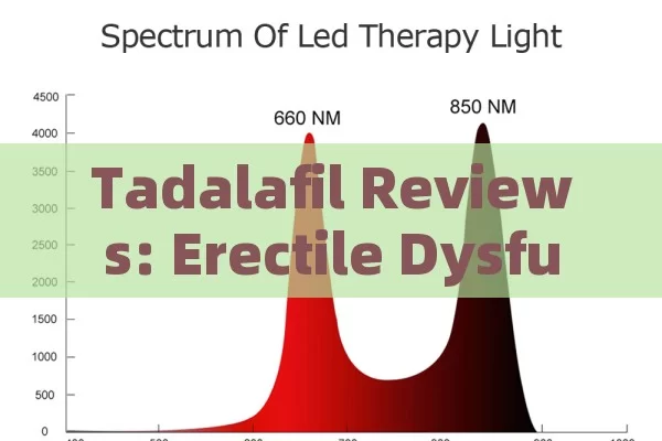 Tadalafil Reviews: Erectile Dysfunction Insight